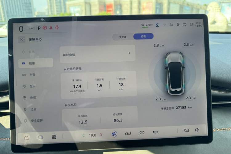 Used Deepal S05 2024 510 Plus Pure Electric Version