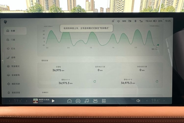 Used XPeng G9 2024 570 Pro