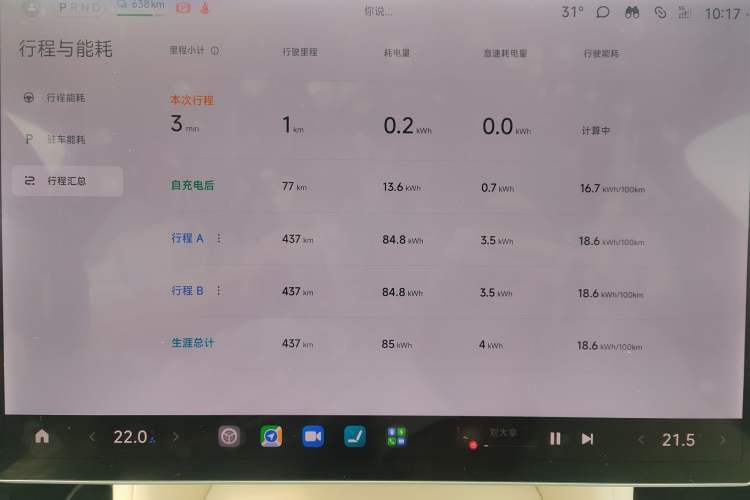 Used Xiaomi Auto YU7 2025 Ultra-Long Range Rear-Wheel Drive Version
