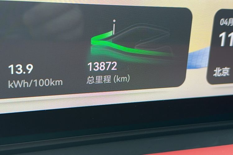 Used Avatr 12 2025 Year Updated Ultra Extended-Range Version Odometer Close Up