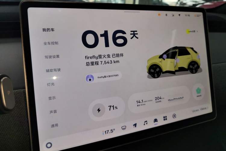 Used firefly firefly 2025 Free Edition
