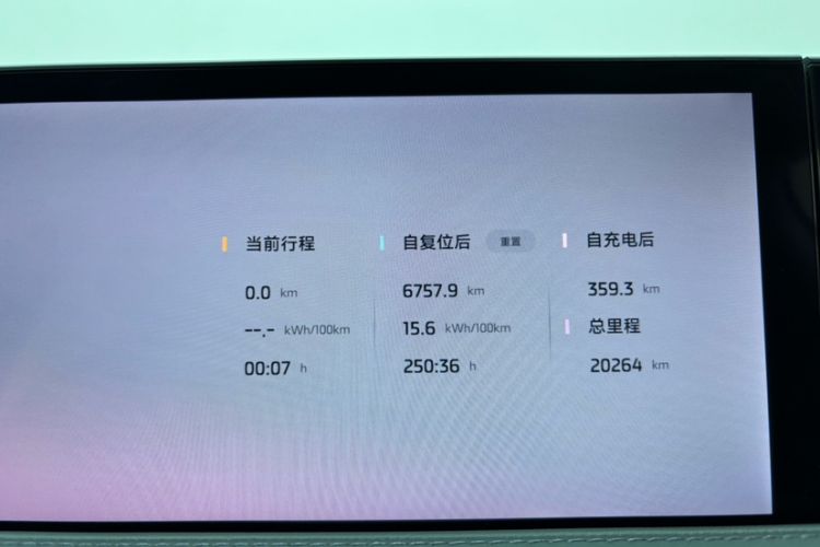 Used IM L6 2024 Max Enhanced Performance Edition