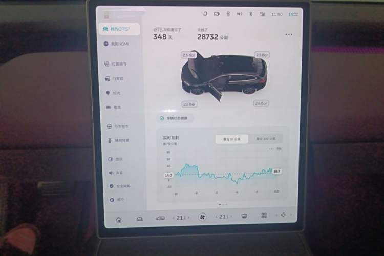 Used Nio ET5T 2024 75kWh Touring Odometer Close Up