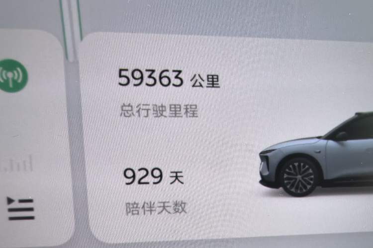 Used Nio ES6 2023 75 kWh Odometer Close Up