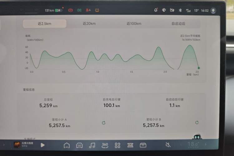 Used XPeng G7 2025 702 Max