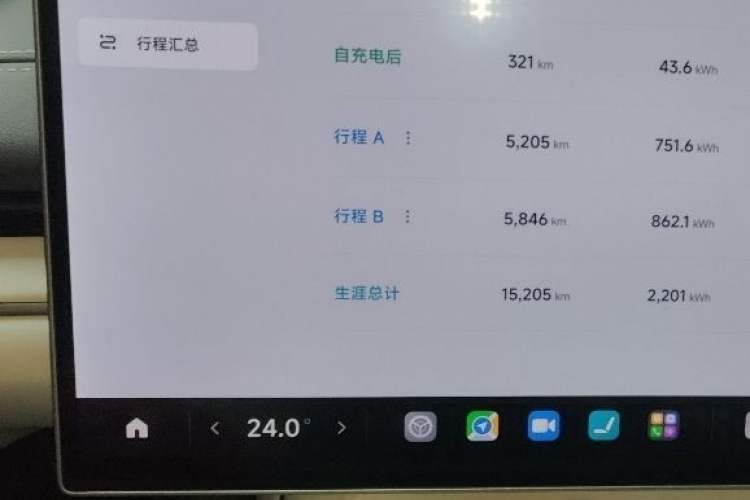 Used Xiaomi Auto SU7 2024 Rear-Drive Ultra-Long Range Advanced Pro-Level Intelligent Driving Version
