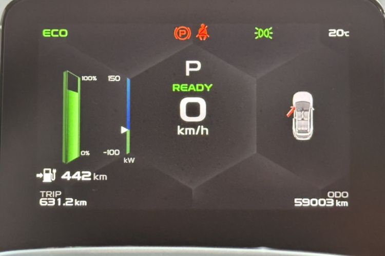 Used Geometry C 2021 C550 Power Edition