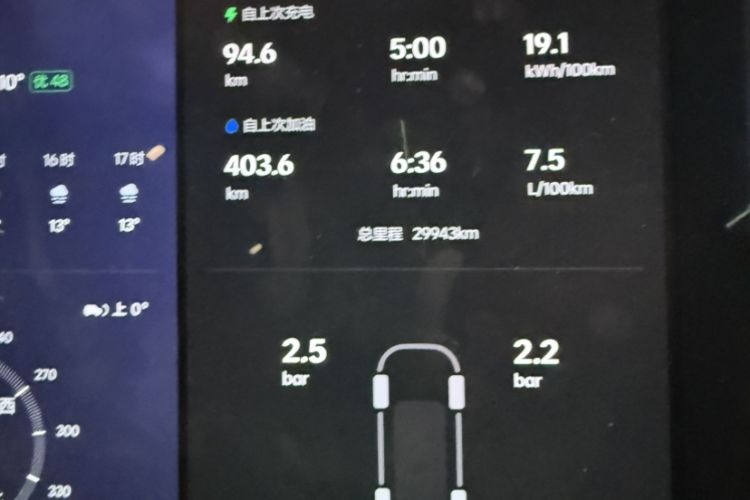 Used Li Auto L9 2022 Max model