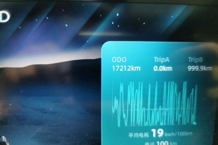 Used WM Motor W6 2021 520km PRO All-Round Edition