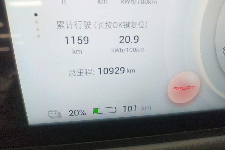 Used Hycan Z03 2021 Trendy Smart Edition Odometer Close Up