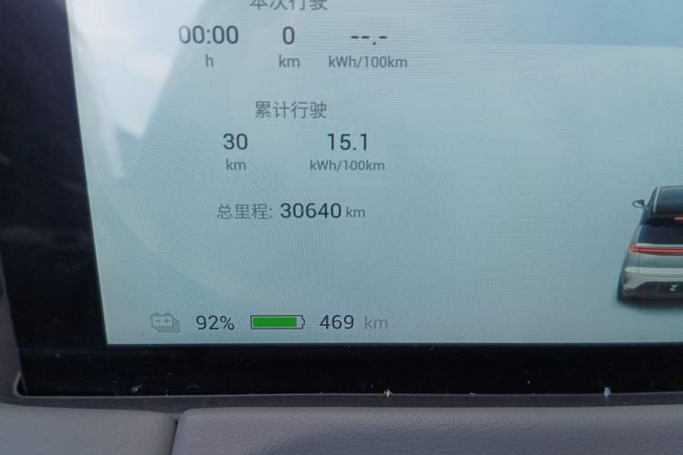 Used Hycan Z03 2021 Trendy Smart Edition
