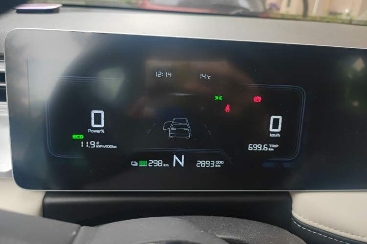 Used Geometry E 2022 320KM Cute Tiger 5-Seater