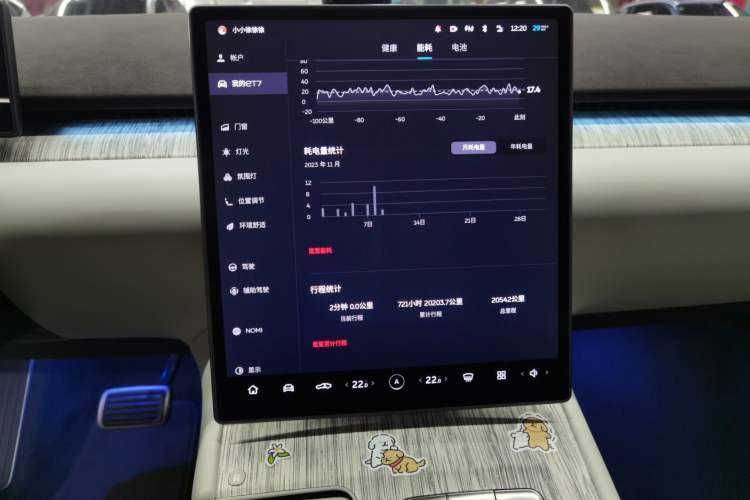 Used Nio ET7 2022 100kWh First Edition