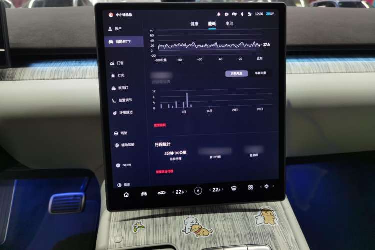 Used Nio ET7 2022 100kWh First Edition
