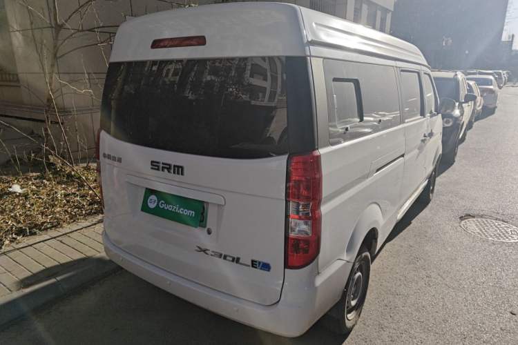 Used SRM  2021 Standard Model
