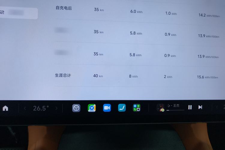 Used Xiaomi Auto YU7 2025 Ultra-Long Range Rear-Wheel Drive Version
