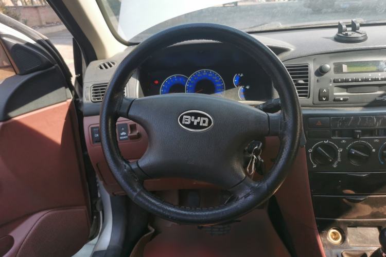 Used BYD F3 2018 1.5L Manual Classic Model
