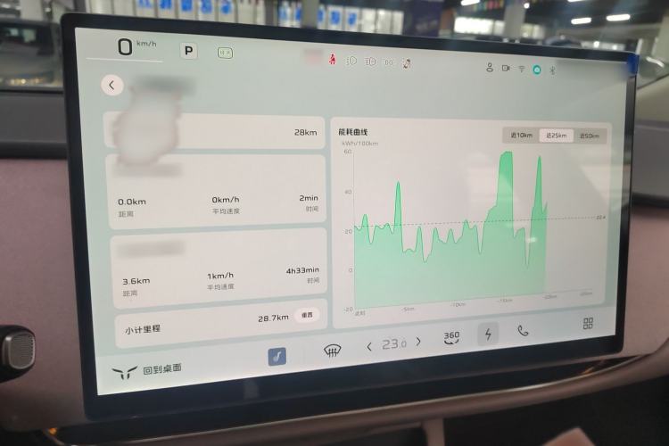 Used Hongqi Tiangong 05 2025 550 Smart Selection