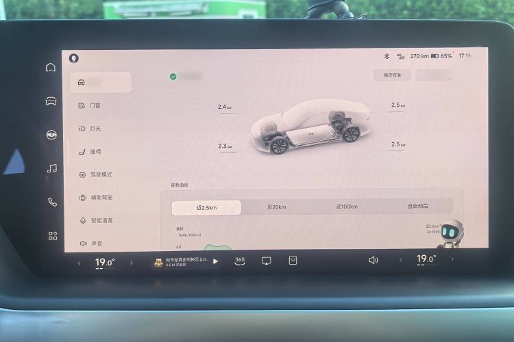 Used XPeng P7 2022 480E
