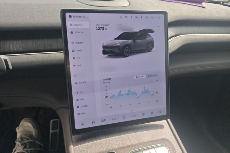 Used Nio ES7 2022 100kWh First Edition
