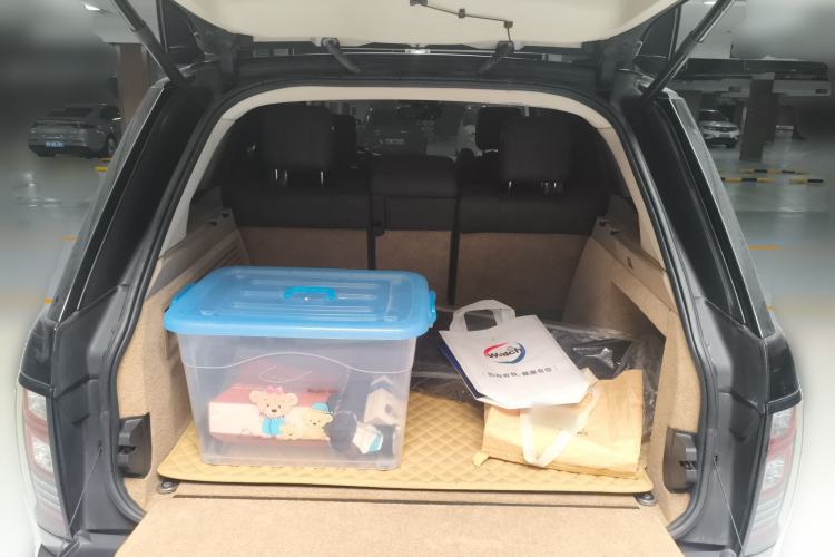 Used Land Rover Range Rover 2016 3.0 SC V6 Vogue Extended Version
