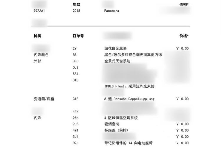 Used Porsche Panamera 2017 Panamera 3.0T
