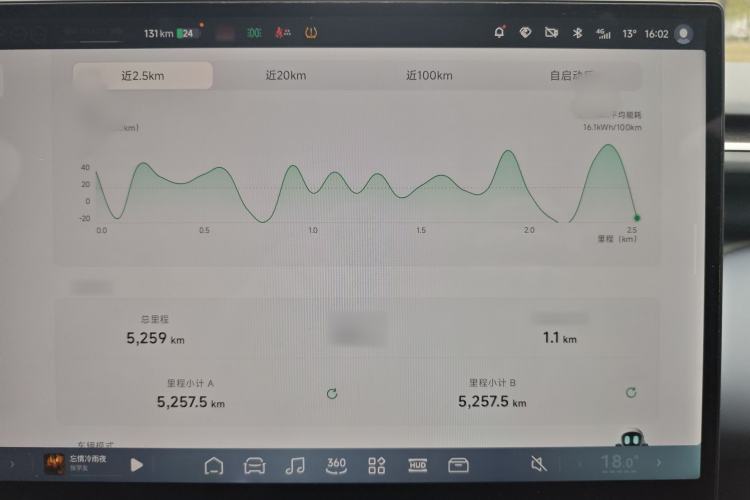 Used XPeng G7 2025 702 Max