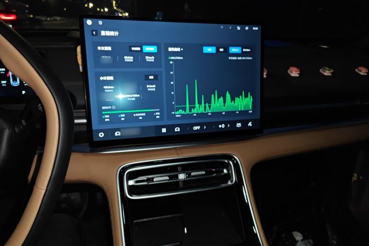 Used Geely Galaxy A7 2025 Model EM-i 150km Exploration+ Edition
