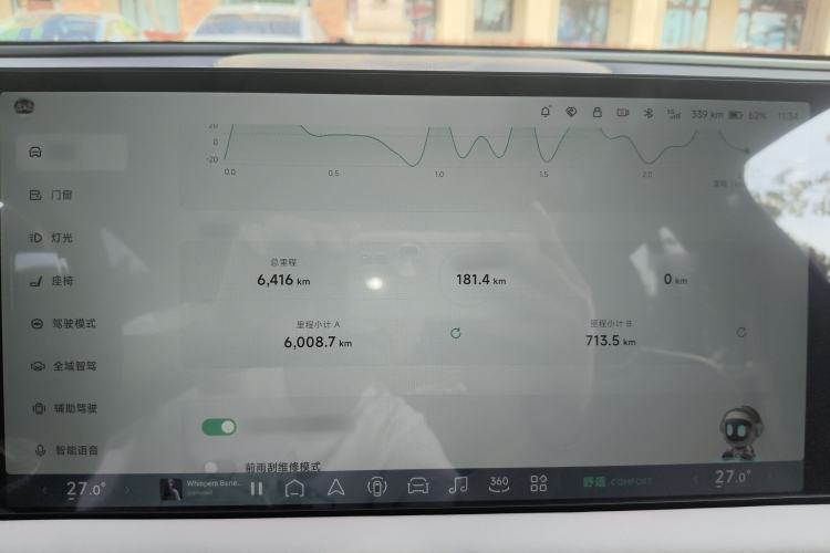 Used XPeng G9 2025 680 Ultra-Long Range All-Wheel Drive Max Instrument Cluster