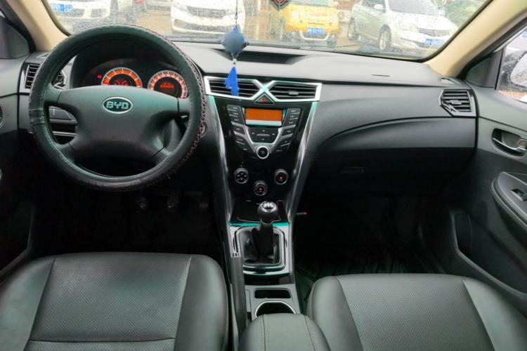 Used BYD F3 2020 1.5L Manual Value Edition
