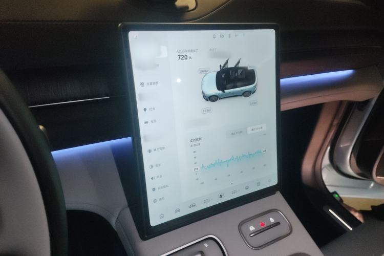 Used Nio ES6 2024 75 kWh