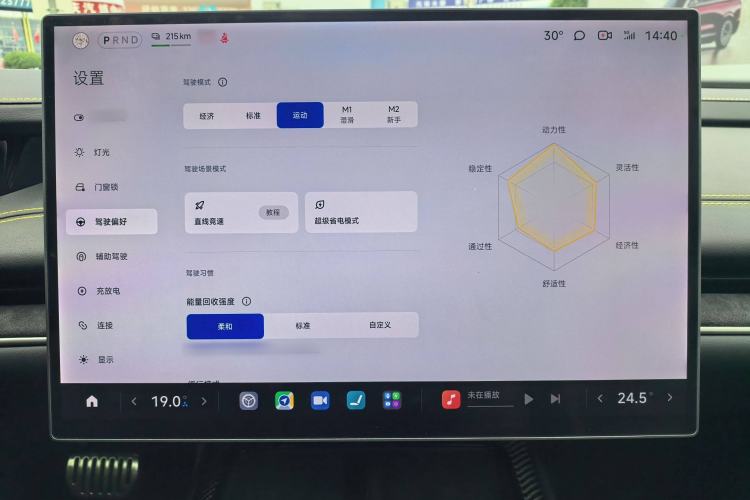 Used Xiaomi Auto SU7 Ultra 2025 Ultra Model
