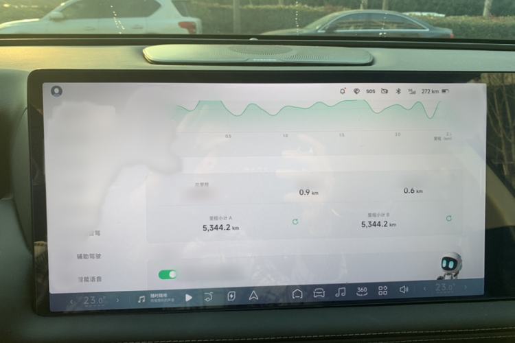 Used XPeng G9 2022 650 Performance Edition Max Exterior 10