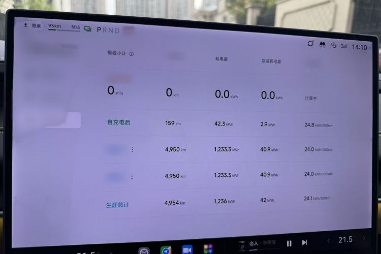 Used Xiaomi Auto SU7 Ultra 2025 Ultra Model
