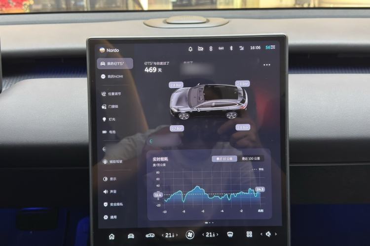 Used Nio ET5T 2024 75kWh Touring Interior 2