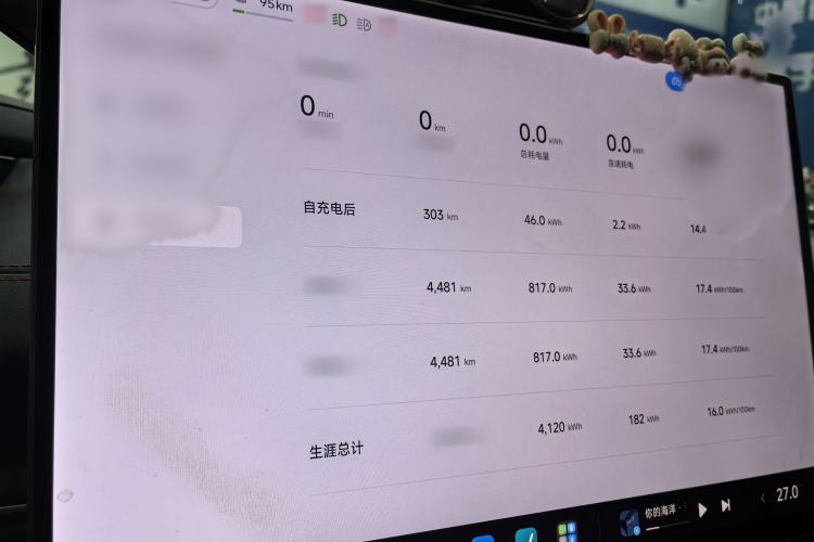 Used Xiaomi Auto SU7 2024 Rear-Drive Long-Range Intelligent Driving Version