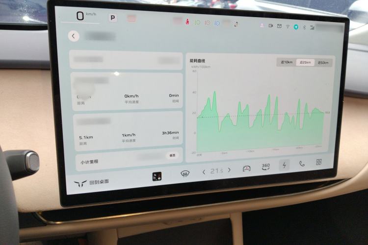 Used Hongqi Tiangong 05 2025 550 Smart Selection