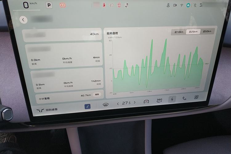 Used Hongqi Tiangong 05 2025 550 Smart Selection