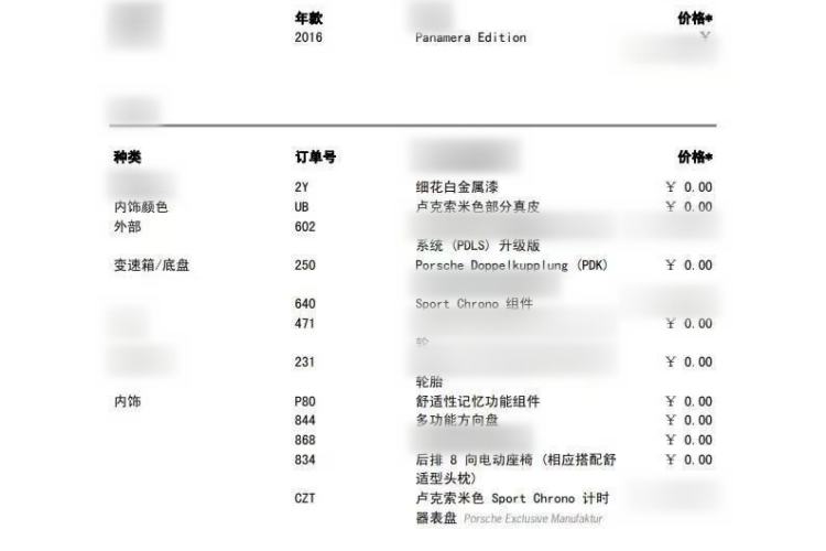 Used Porsche Panamera 2016 Panamera Edition 3.0T
