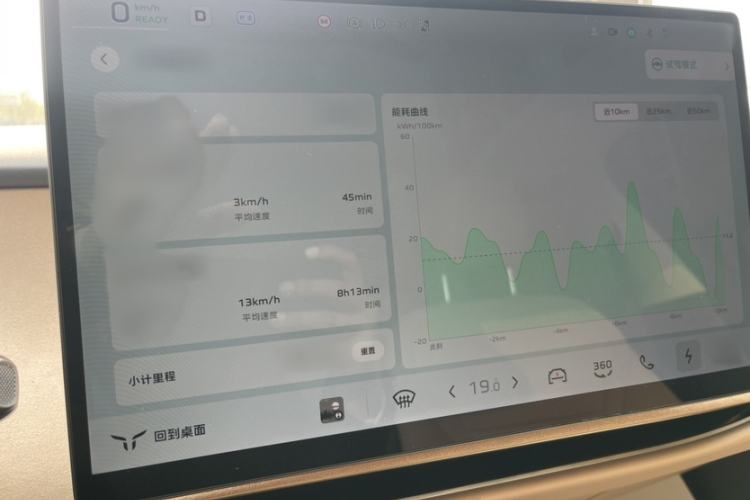 Used Hongqi Tiangong 05 2025 750 Smart Selection Instrument Cluster