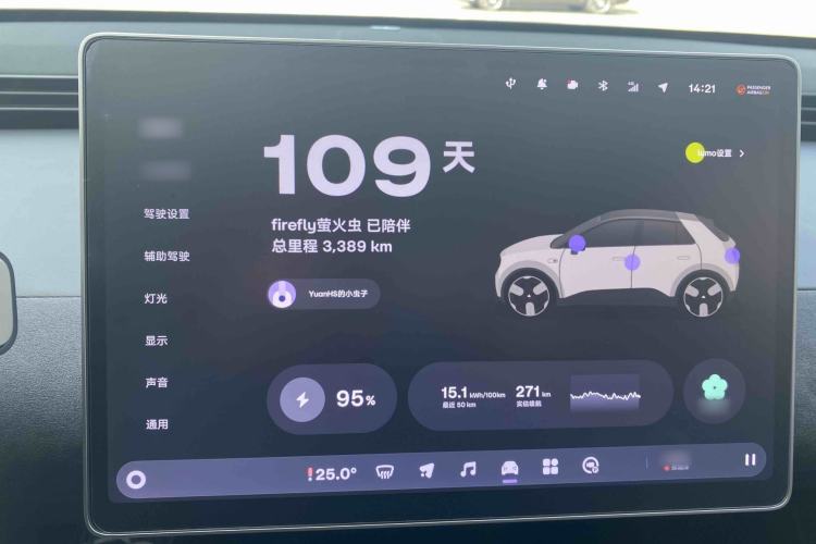 Used firefly firefly 2025 Illuminated Edition
