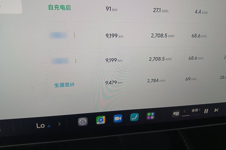 Used Xiaomi Auto SU7 Ultra 2025 Ultra Model