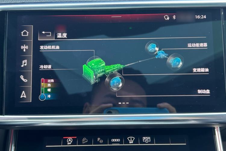 Used Audi RS 6 2021 RS 6 4.0T Avant
