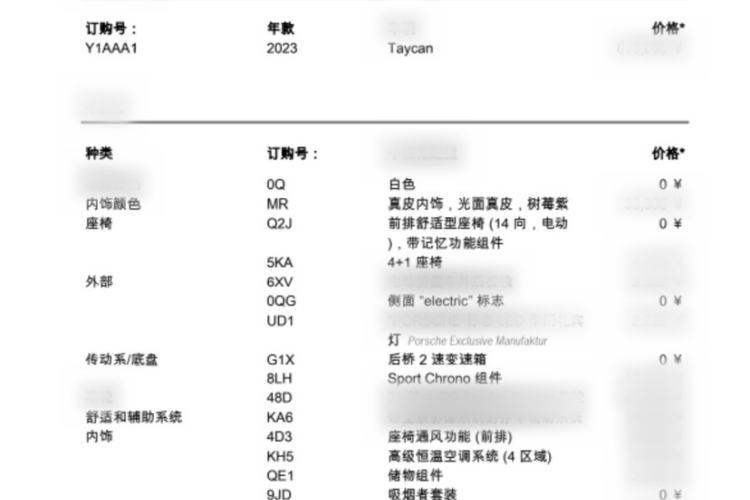 Used Porsche Taycan 2022 Taycan