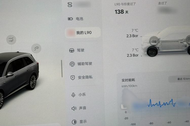 Used ONVO Luxeed L90 2025 Model—Max Six-Seater Version
