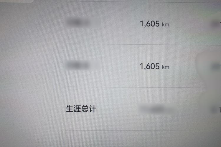 Used Xiaomi Auto YU7 2025 Ultra-Long Range All-Wheel Drive Pro Version