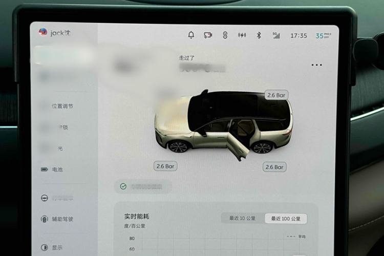 Used Nio ES8 2023 100kWh Signature Edition