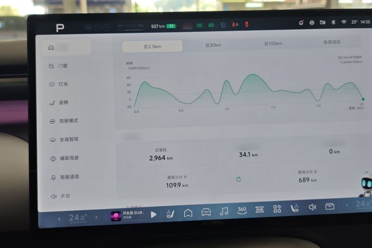 Used XPeng G7 2025 702 Max