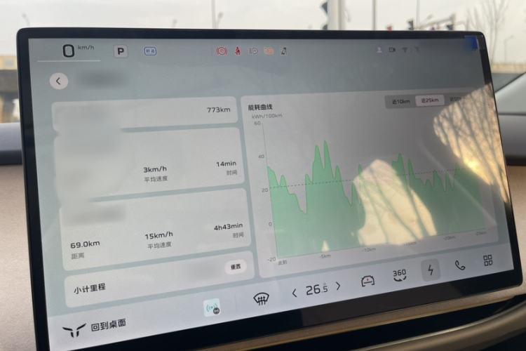 Used Hongqi Tiangong 05 2025 550 Smart Selection