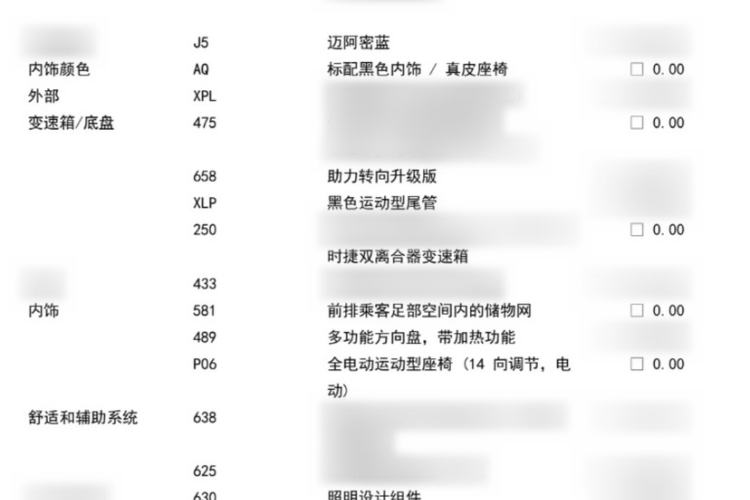 Used Porsche 911 2016 Carrera 3.0T
